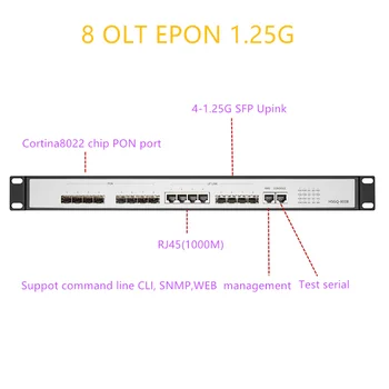 EPON OLT 8 PON port OLT GEPON toetada L3 Ruuter/Switch 4 SFP-1.25 G KS mitmemoodiline Avatud tarkvara Avatud tarkvara WEB management